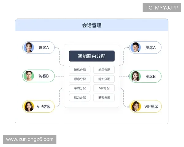 如何快速查询凯发官方旗舰店客服电话，提供详细步骤指南
