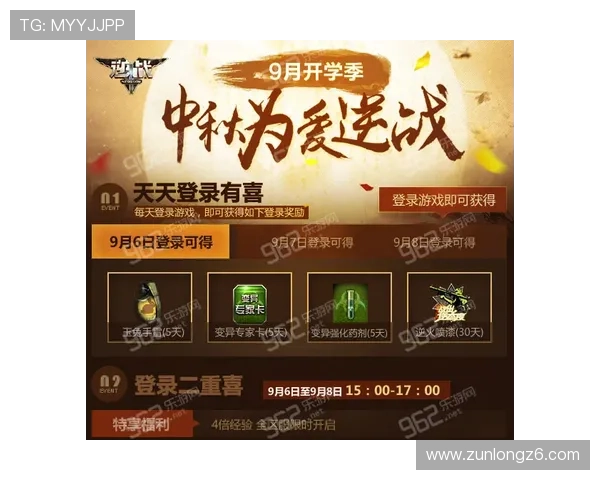 尊龙游戏：专业客服全天候在线，保障您的每一次游戏顺畅无忧