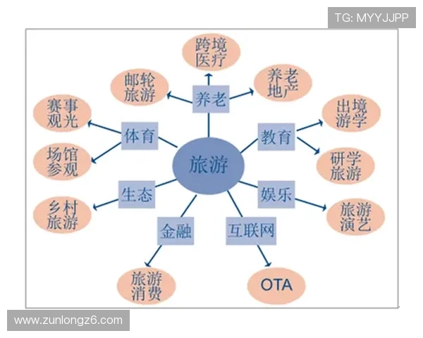 凯时娱乐市场分析：技术创新推动行业升级的关键因素与发展方向