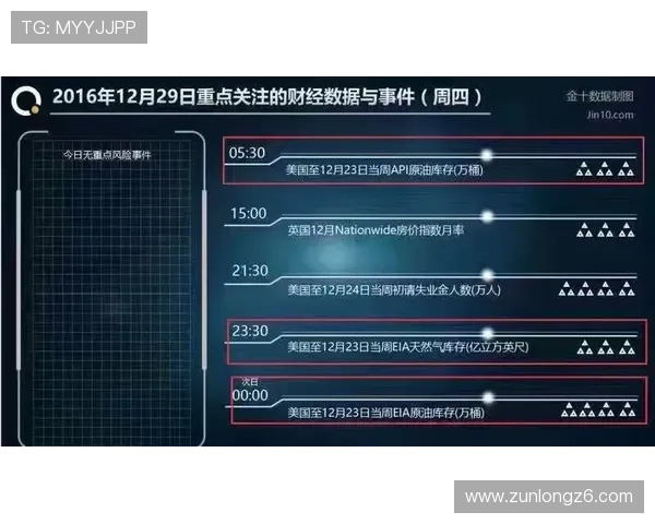 尊龙世界杯下注最新攻略，掌握投注技巧提升胜率