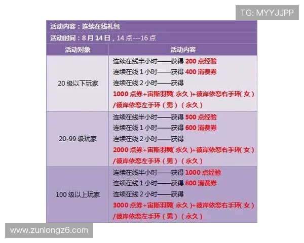 ag恒峰官方最新活动公告详解参与方式及奖励内容全方位介绍