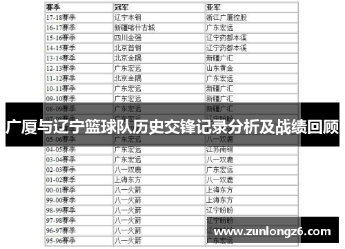 广厦与辽宁篮球队历史交锋记录分析及战绩回顾